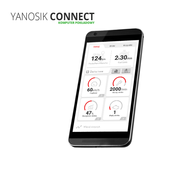 Yanosik Connect